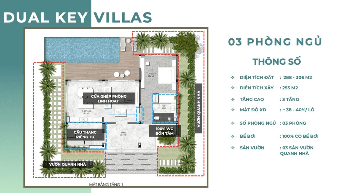 3 Bedroom Villa Para Hera Ground Floor Plan