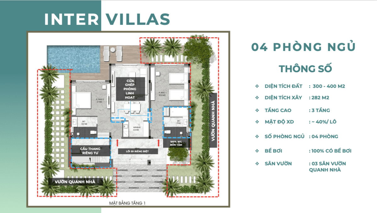 4 Bedroom Villa Para Hera Ground Floor Plan