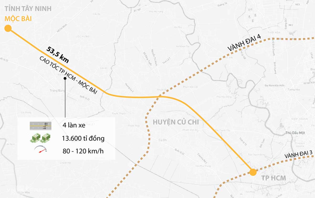 Ho Chi Minh City - Moc Bai Expressway Route Ho Chi Minh City - Moc Bai Expressway Route