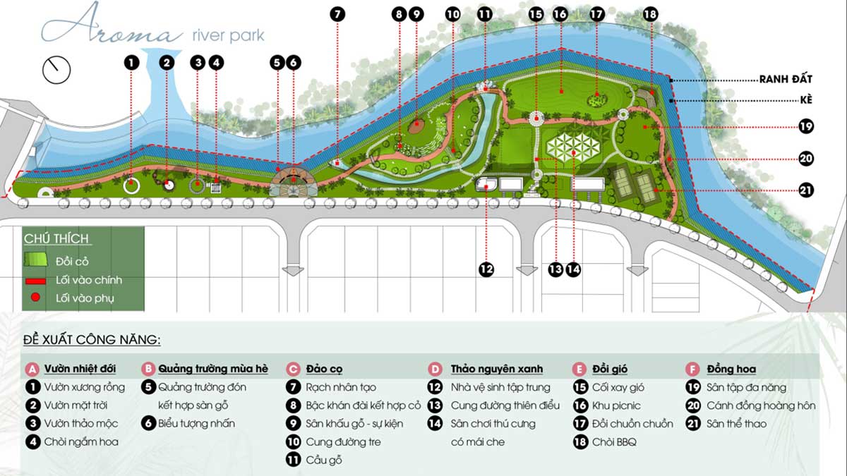 Aroma River Park – Tropical Garden Aroma River Park – Tropical Garden