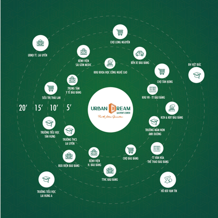 External Utilities of Urban Dream Lai Uyen Bau Bang Binh Duong Project External Utilities of Urban Dream Lai Uyen Bau Bang Binh Duong Project