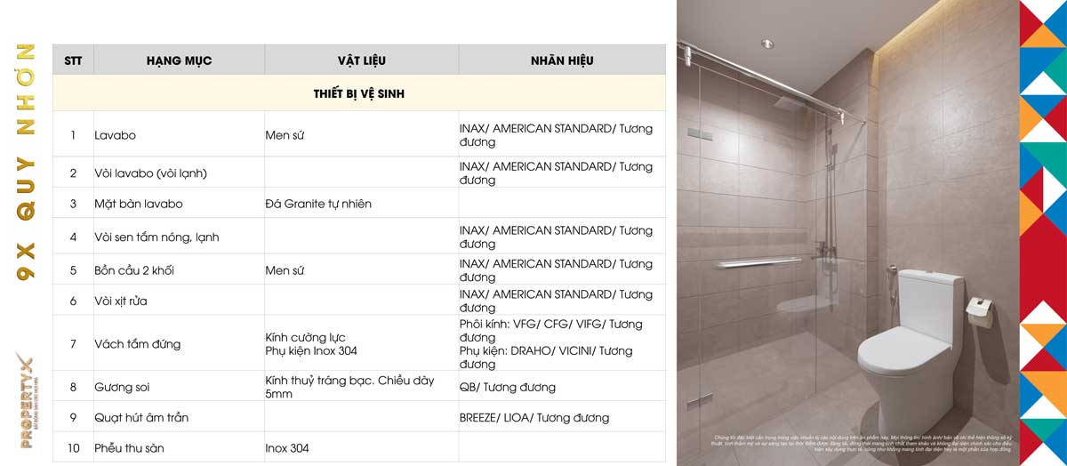 List of Materials for Handover of 9X Quy Nhon Apartment List of Materials for Handover of 9X Quy Nhon Apartment