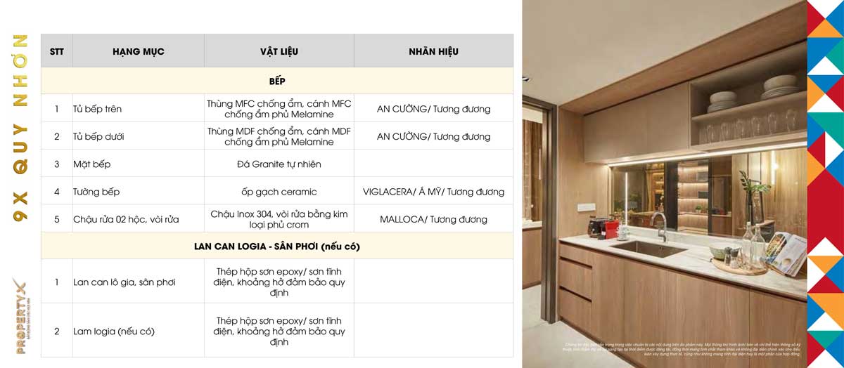 List of Materials for Handover of 9X Quy Nhon Apartment List of Materials for Handover of 9X Quy Nhon Apartment