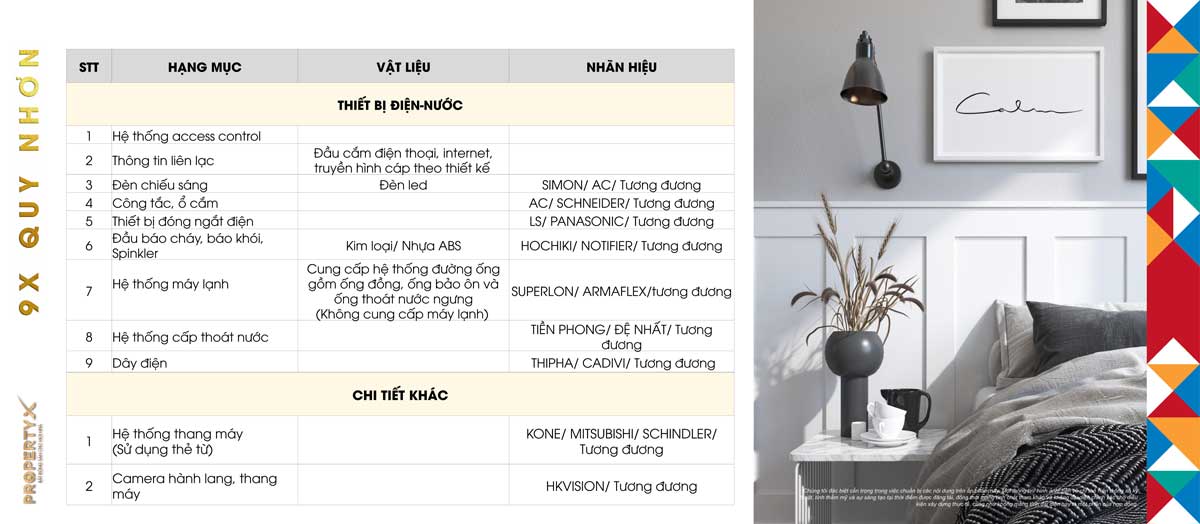 List of Materials for Handover of 9X Quy Nhon Apartment List of Materials for Handover of 9X Quy Nhon Apartment