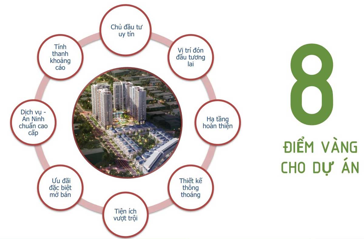 8 strengths of Victoria Village Project District 2 Thu Duc 8 strengths of Victoria Village Project District 2 Thu Duc