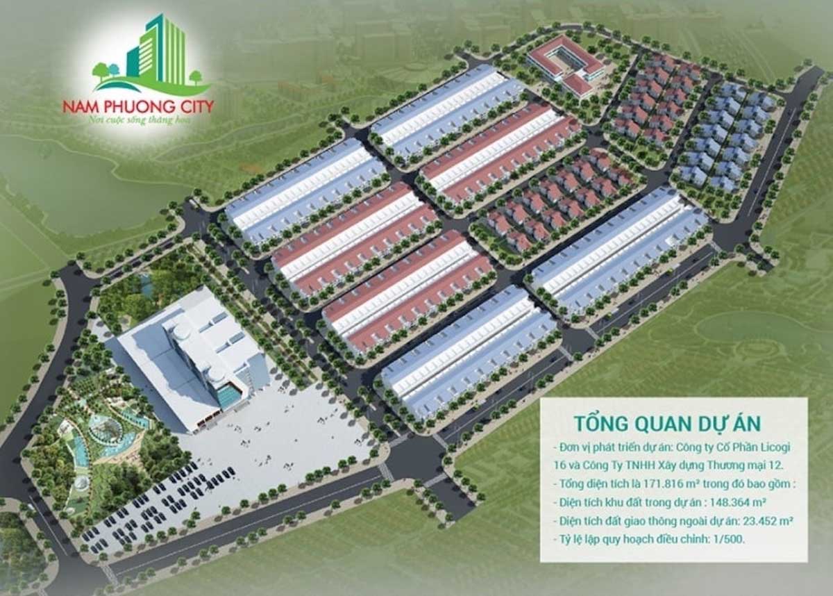 Nam Phuong City Bao Loc Project Nam Phuong City Bao Loc Project