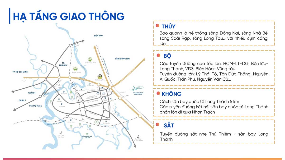 Investment potential Nhon Trach Dong Nai Traffic Infrastructure of Fiato City Nhon Trach Project