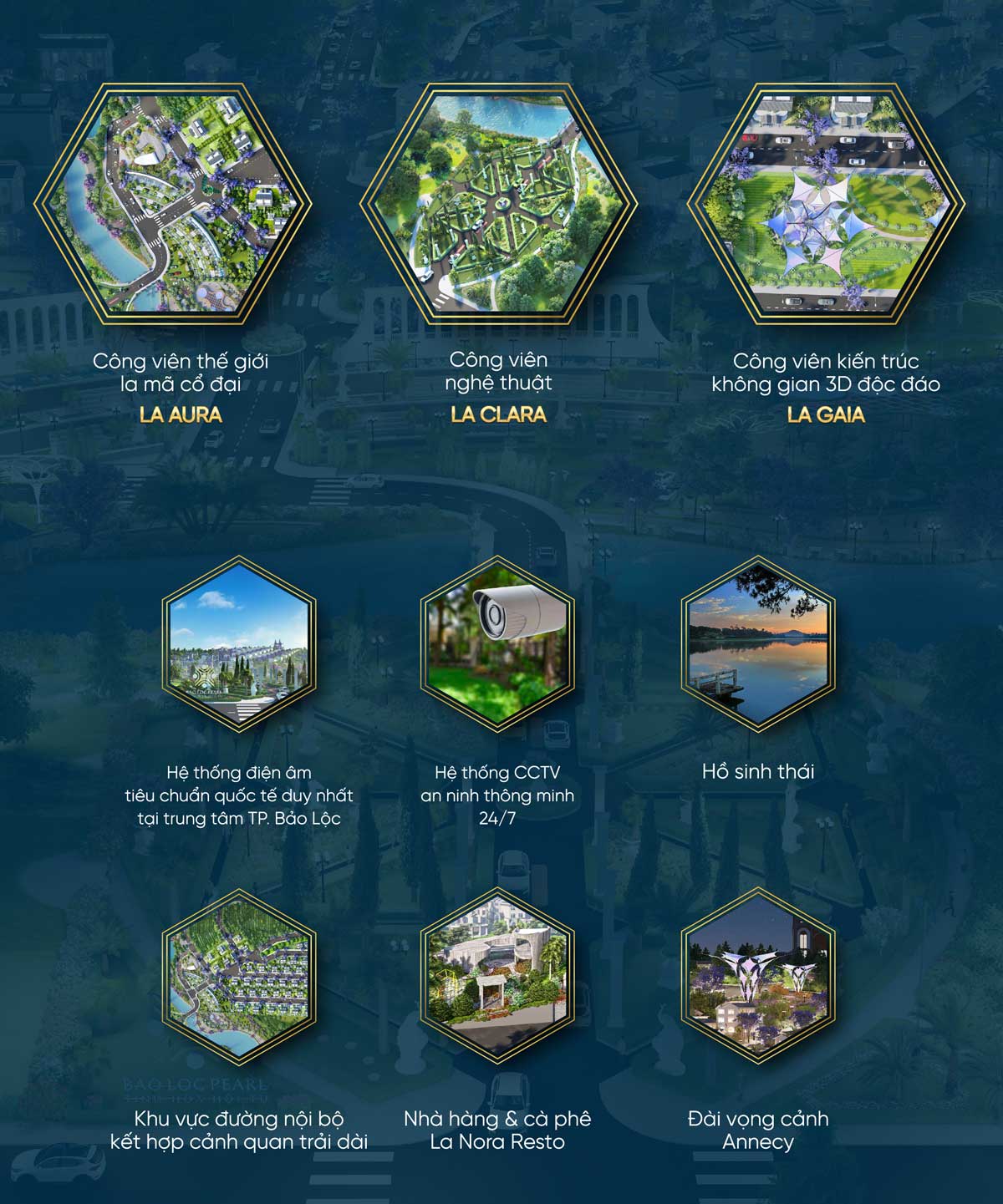Bao Loc Pearl Project Utility System Bao Loc Pearl Project Utility System