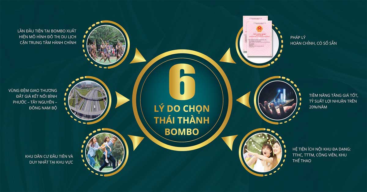 Reasons to buy Thai Thanh Bombo Bu Dang Binh Phuoc Urban Area Reasons to buy Thai Thanh Bombo Bu Dang Binh Phuoc Urban Area
