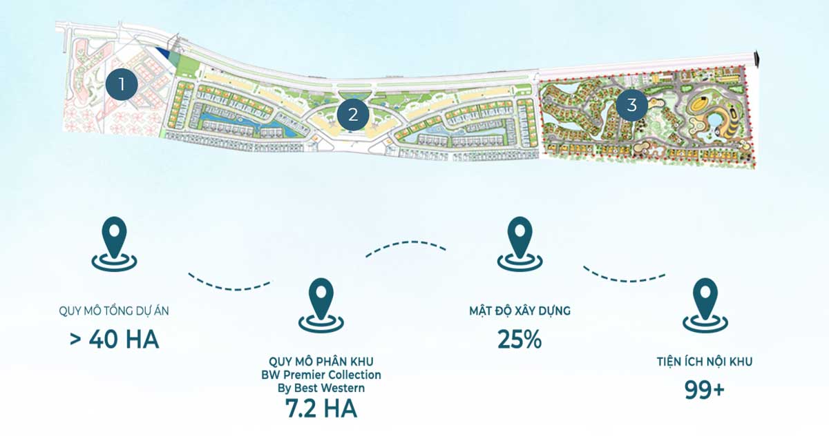 Floor plan of The Sea Class Charm Resort Ho Tram Project