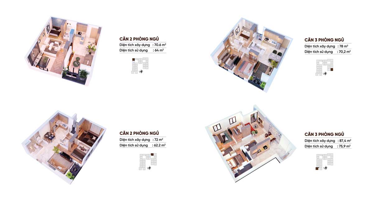 Thiết kế chi tiết Căn hộ Phúc Đạt Connect 2 Dĩ An Thiết kế chi tiết Căn hộ Phúc Đạt Connect 2 Dĩ An