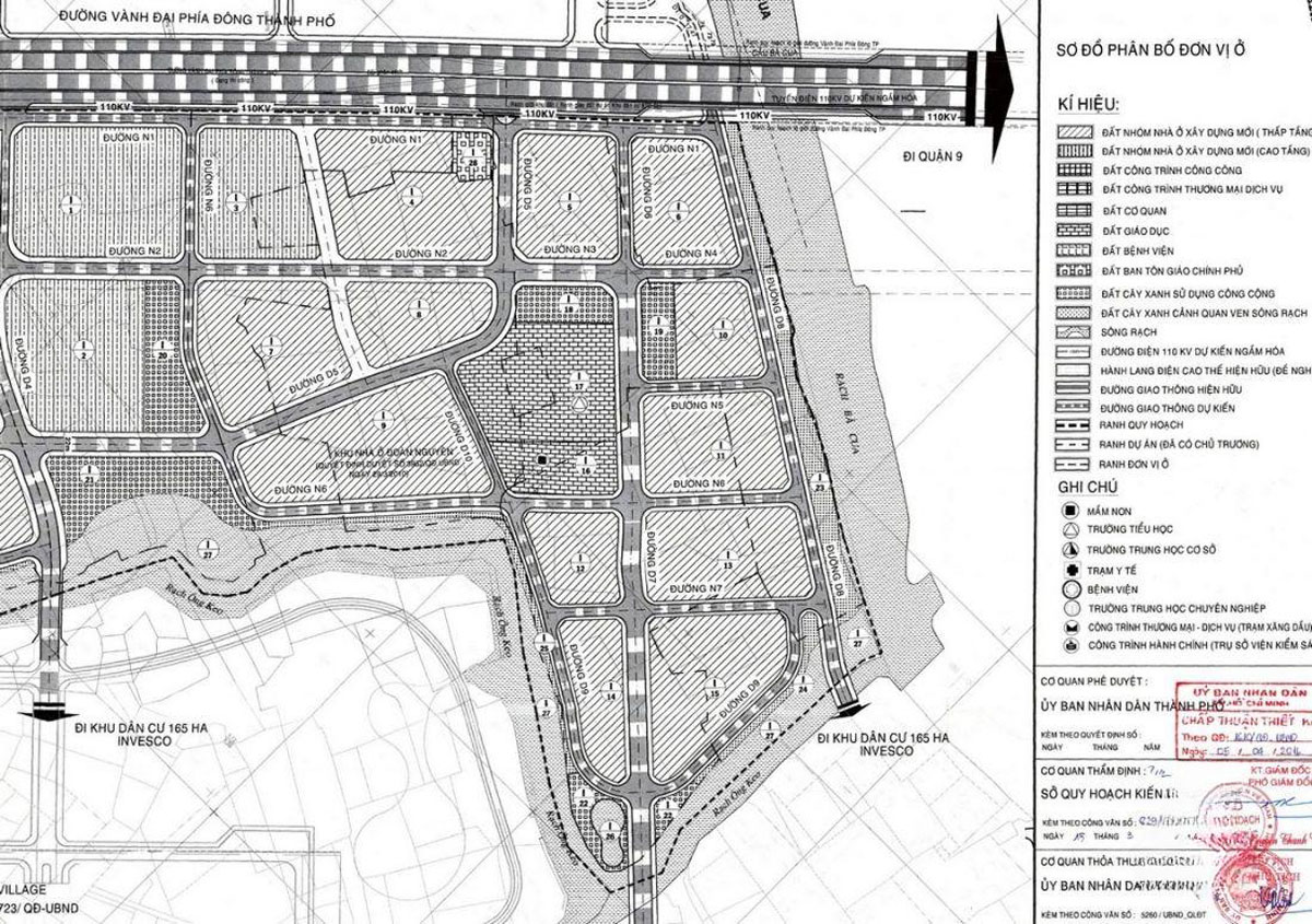 Foresta Project Layout Foresta Project Layout