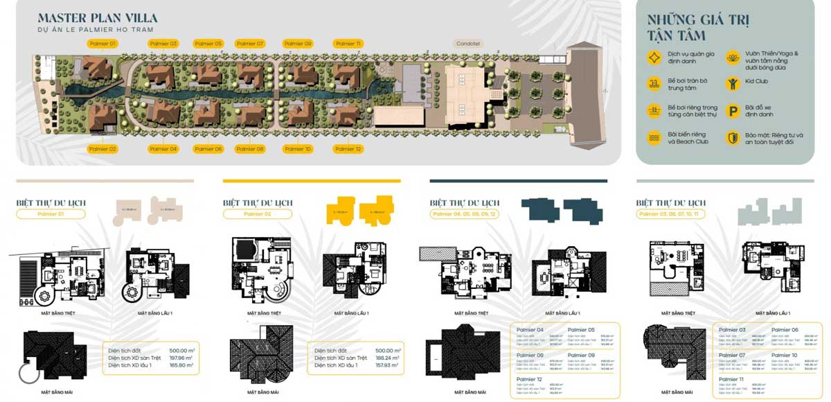Le Palmier Ho Tram Project Layout Le Palmier Ho Tram Project Layout