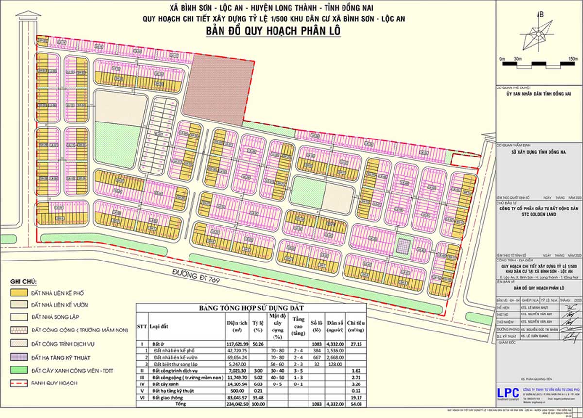 STC Long Thanh Dong Nai Project Layout