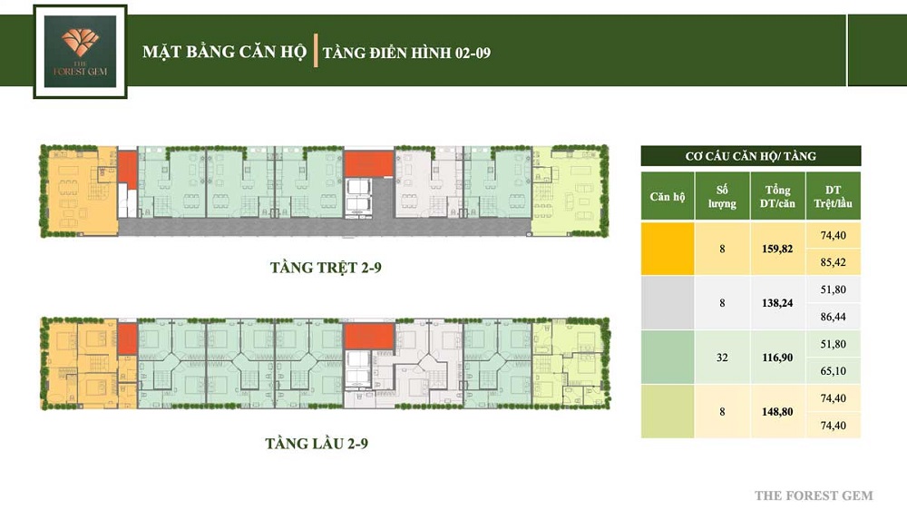Floor plan 2-9 Central Home SaiGon Project Floor plan 2-9 Central Home SaiGon Project