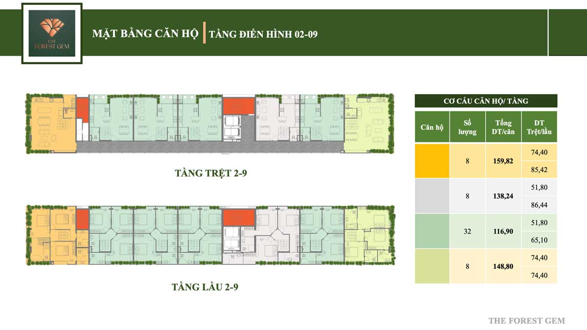 Floor plan of floors 2-9 The Forest Gem Binh Thanh Floor plan of floors 2-9 The Forest Gem Binh Thanh