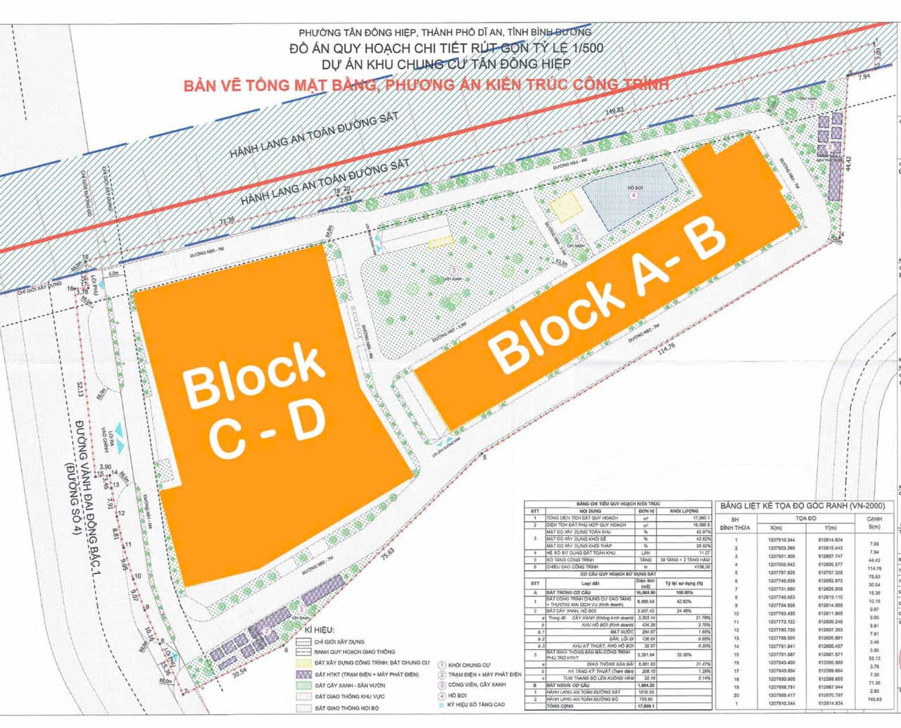 Overall Plan of Bcons Solary Project