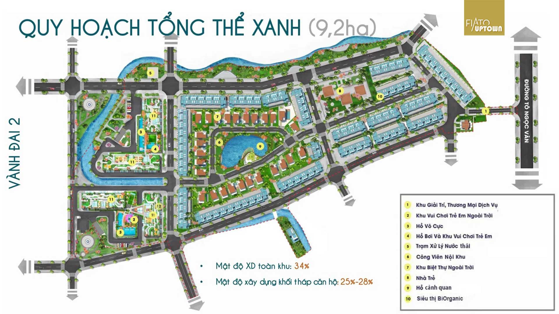 Overall Plan of Fiato Uptown Thu Duc Project