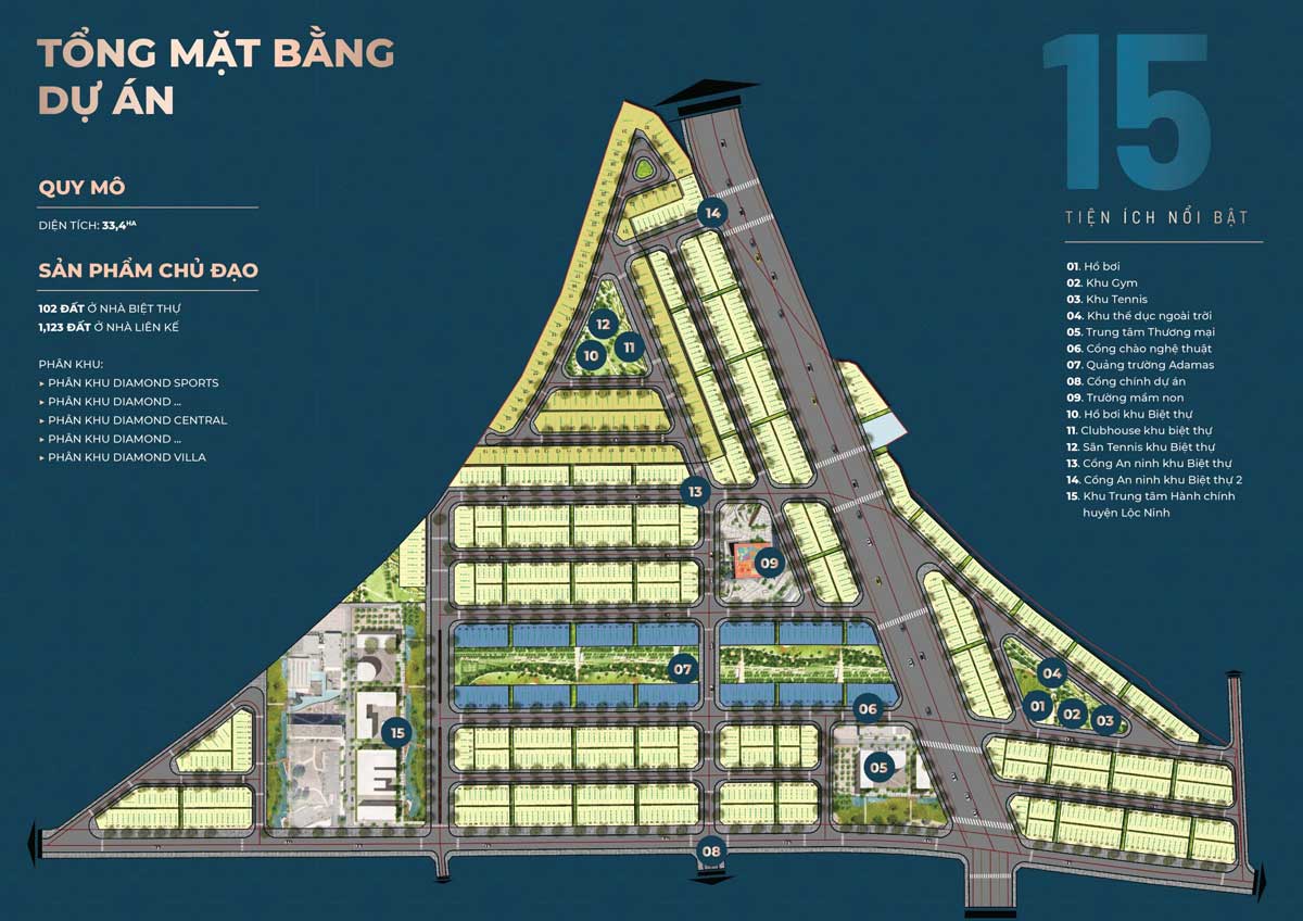 Diamond City Loc Ninh Binh Phuoc Project Floor Plan