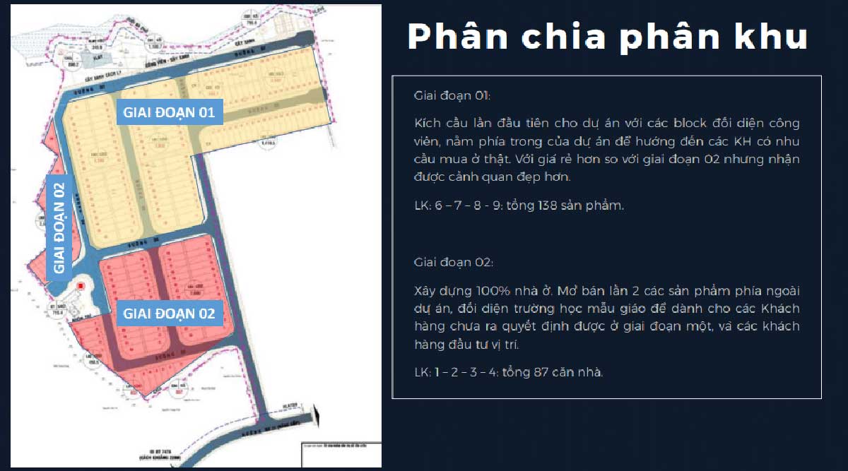 Layout of Tan Uyen Central Point Project Layout of Tan Uyen Central Point Project