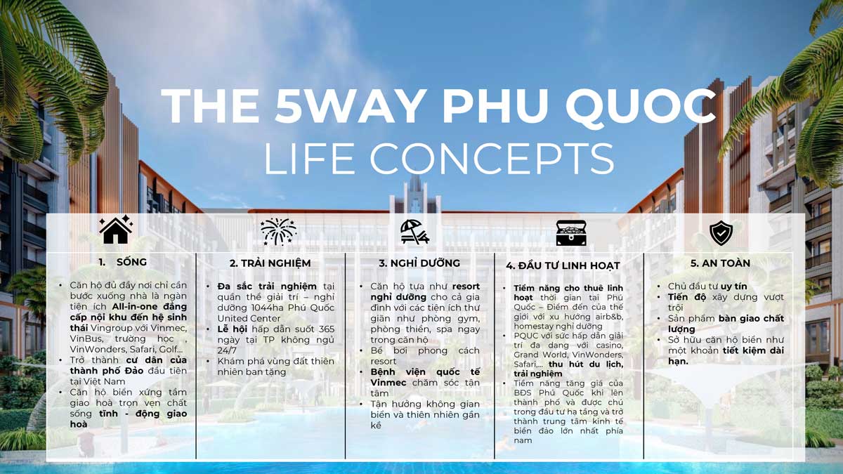 The 5Way Phu Quoc Life Concepts The 5Way Phu Quoc Life Concepts