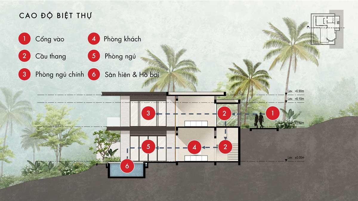 Vinh Hoi Bay Resort Villa Design