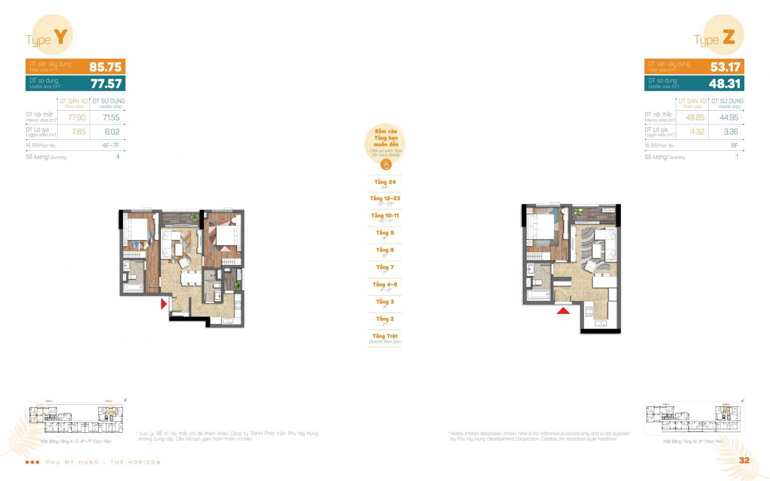 Design of 2-bedroom apartment The Horizon Phu My Hung District 7