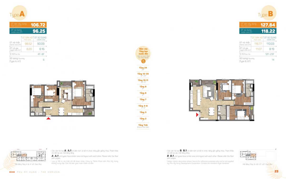 Design of 3-bedroom apartment The Horizon Phu My Hung District 7