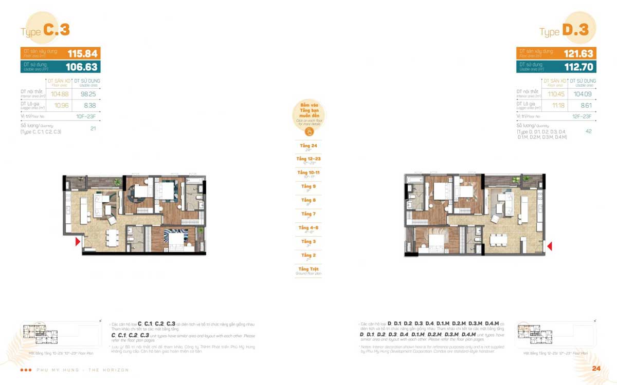 Design of 3-bedroom apartment The Horizon Phu My Hung District 7