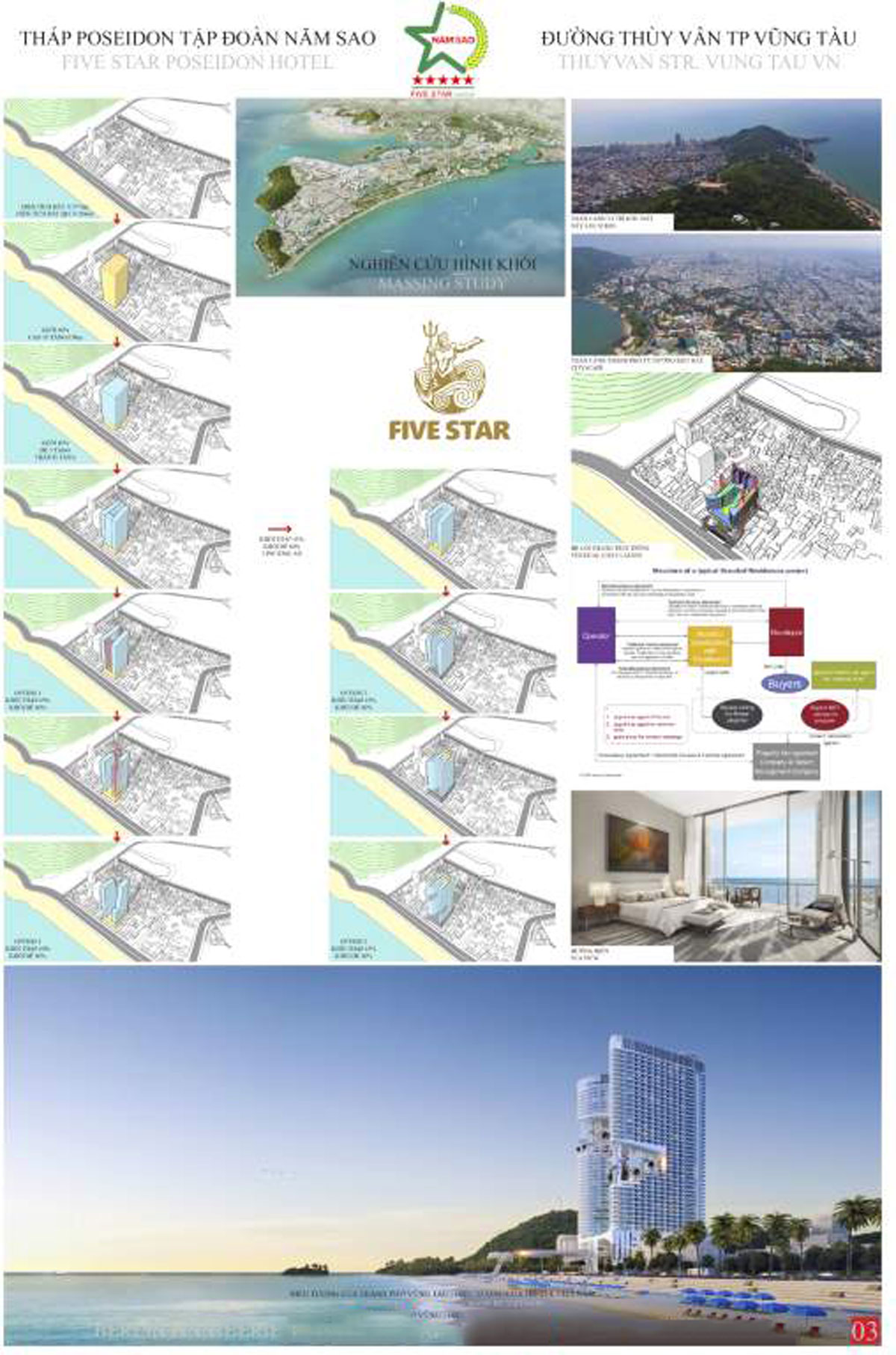 Floor plan of Fivestar Poseidon Vung Tau Apartment Project Floor plan of Fivestar Poseidon Vung Tau Apartment Project