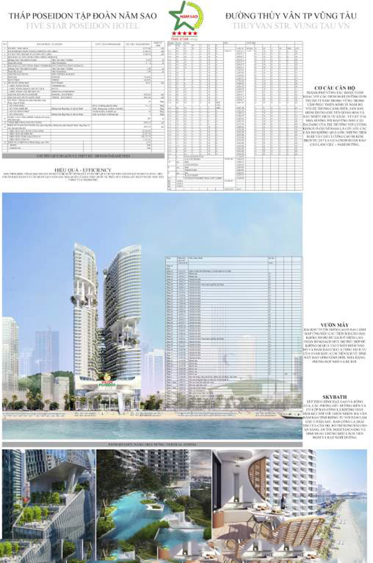 Floor plan of Fivestar Poseidon Vung Tau Apartment Project Floor plan of Fivestar Poseidon Vung Tau Apartment Project