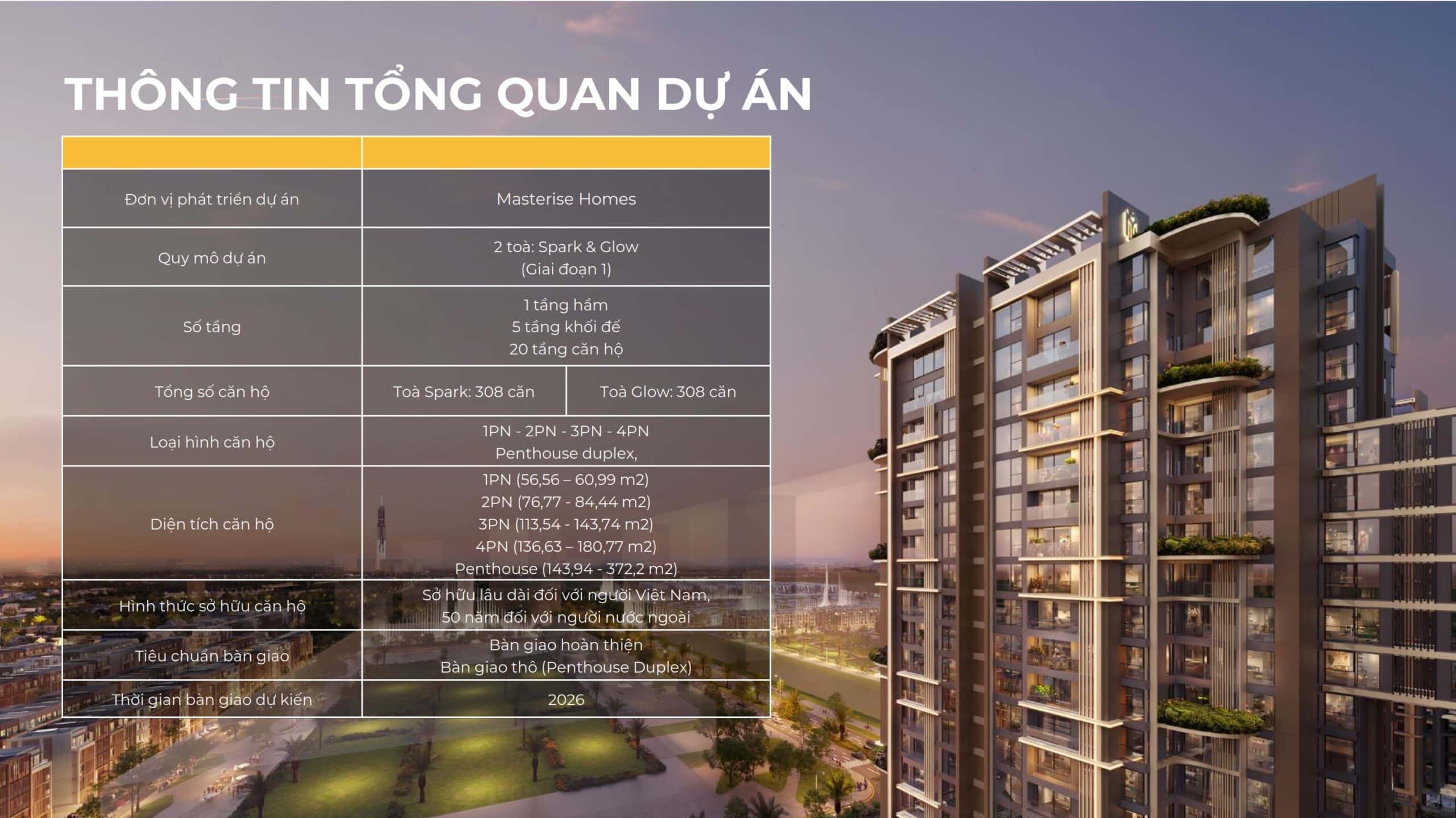 Masteri Grand View Apartment Information