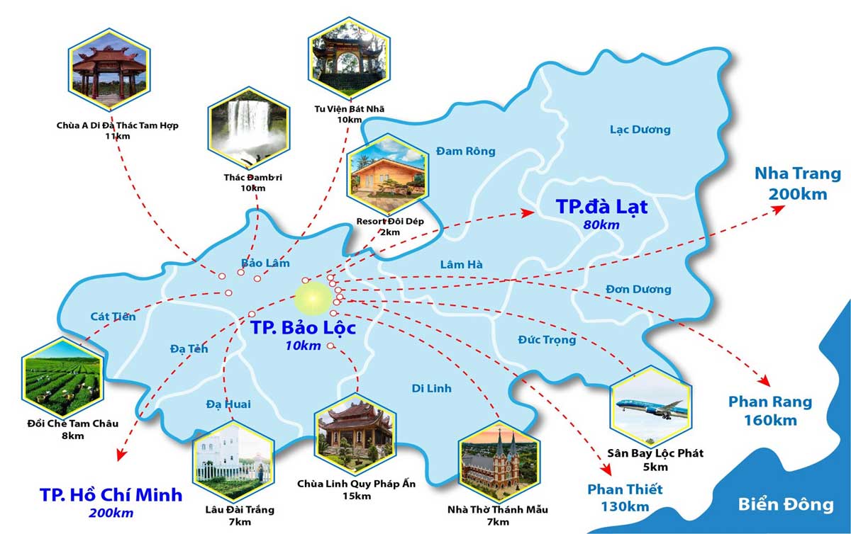 Potential price increase of Bao Loc Real Estate Potential price increase of Bao Loc Real Estate