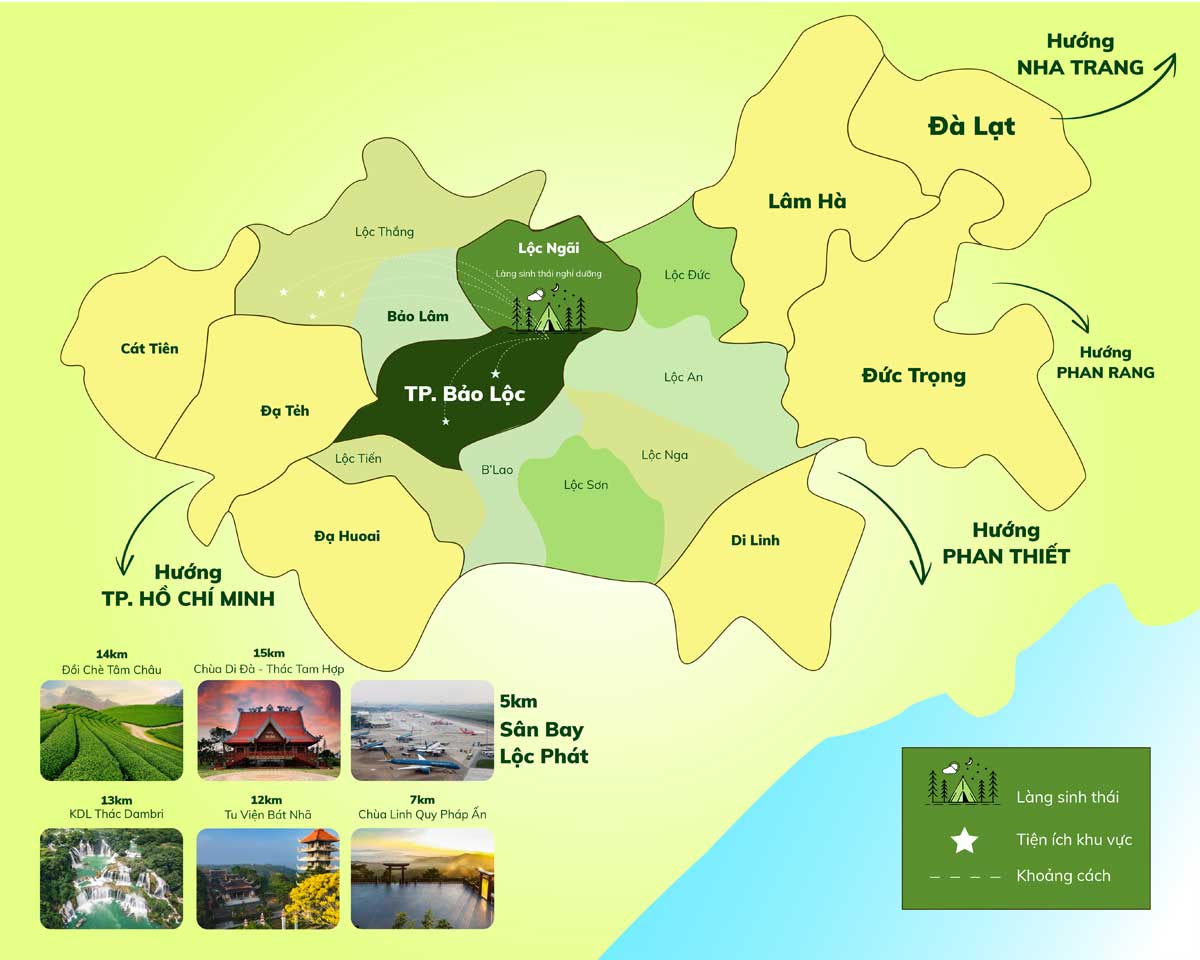 Real estate potential of Bao Loc City Real estate potential of Bao Loc City