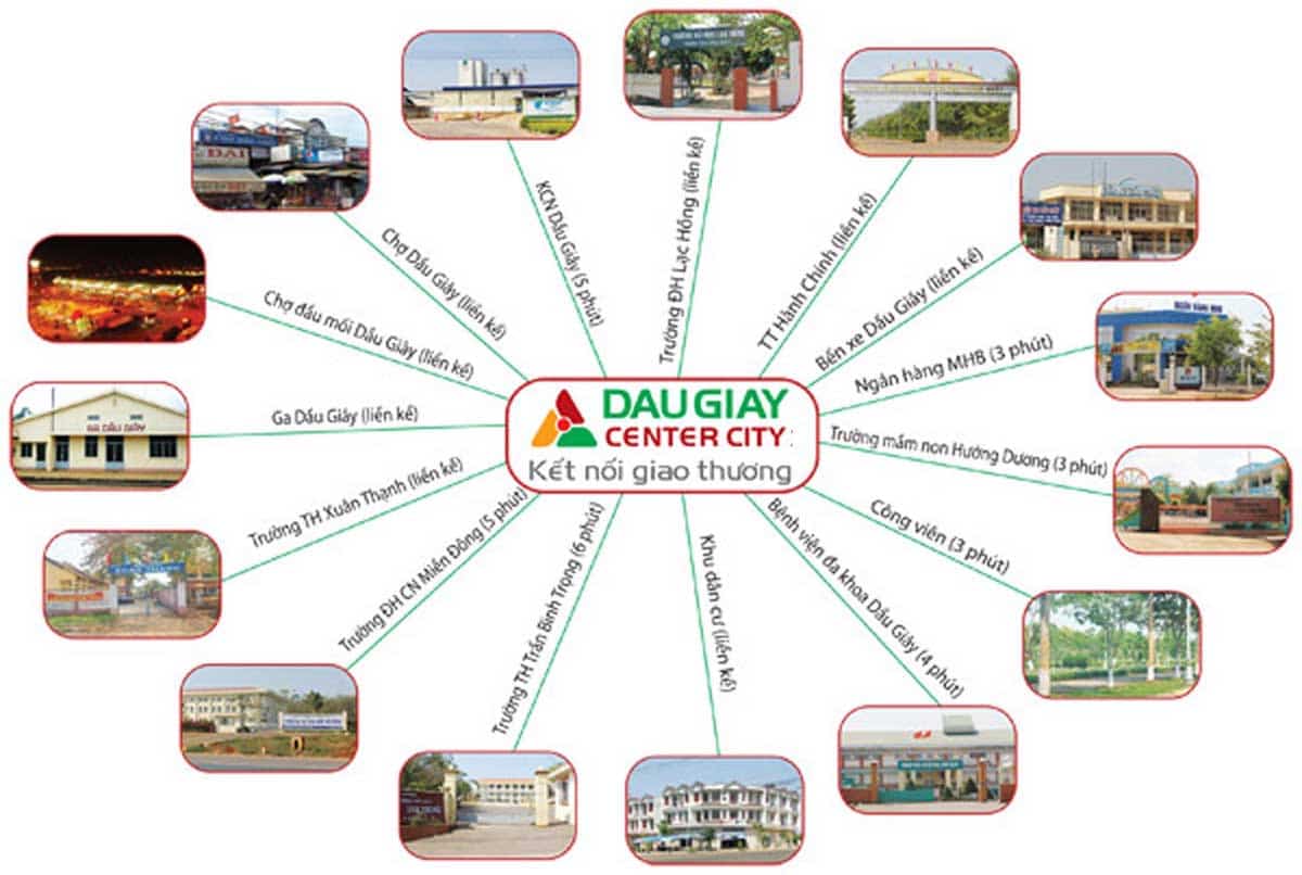Regional connectivity utilities of Dau Giay Center City Project