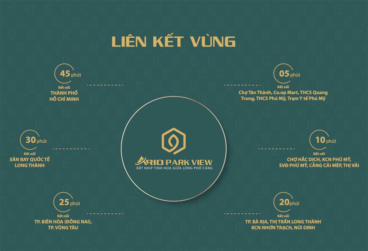 Regional connectivity facilities of Ario Park View Phu My Project Regional connectivity facilities of Ario Park View Phu My Project