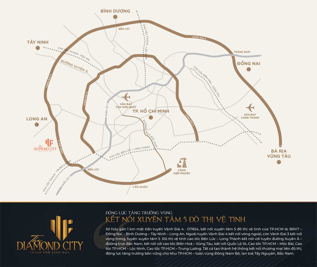 Regional connectivity utilities of Quoc Linh Residential Area - Diamond City Regional connectivity utilities of Quoc Linh Residential Area - Diamond City