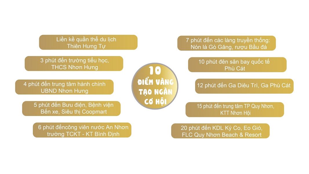 Project Facilities Cam Van An Nhon Binh Dinh Urban Area