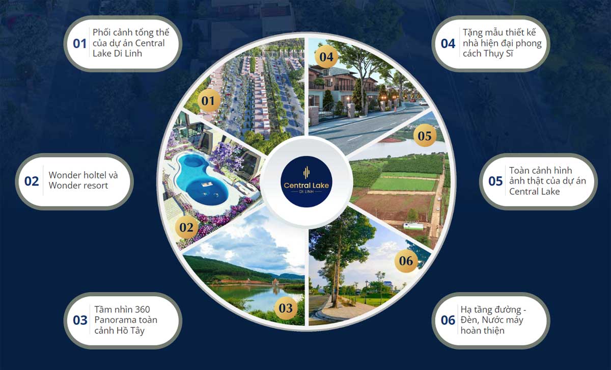 External Utilities of Central Lake Di Linh Project External Utilities of Central Lake Di Linh Project
