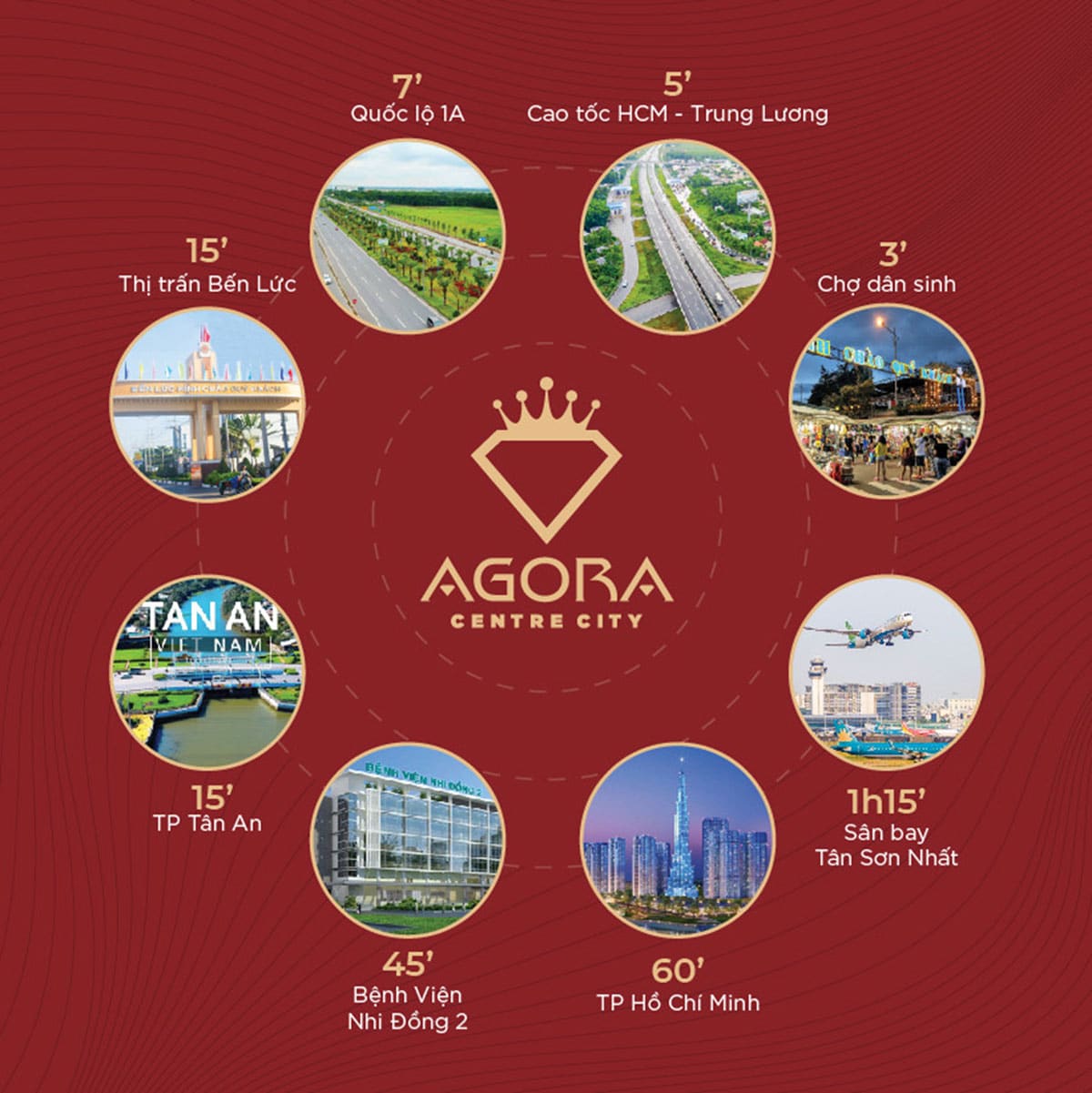 Regional connectivity utilities of Agora City Long An Project