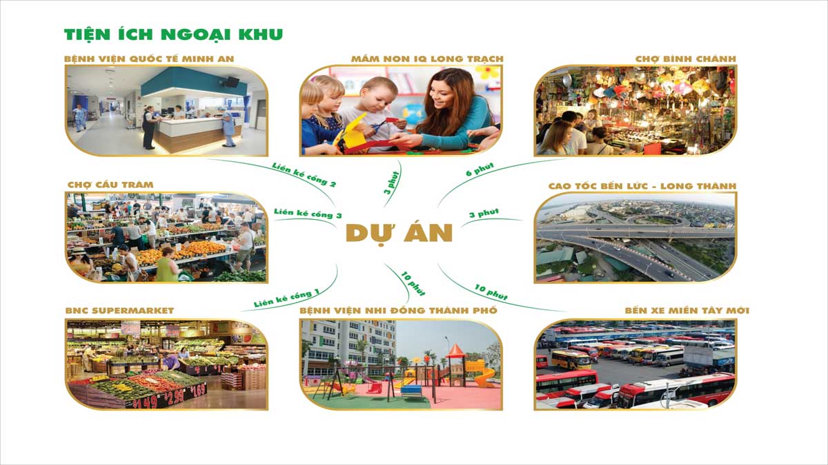 External facilities of Saigon Fortune Can Duoc Long An Project