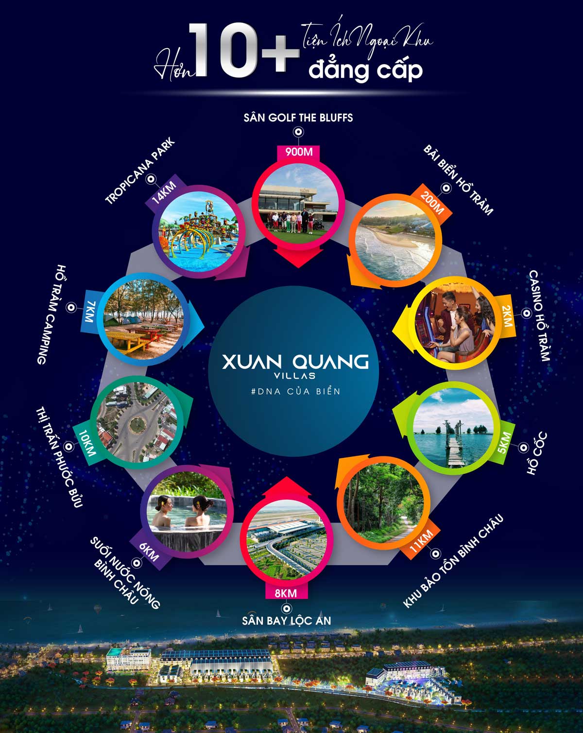 External Utilities of Xuan Quang Villas Ho Tram Project External Utilities of Xuan Quang Villas Ho Tram Project
