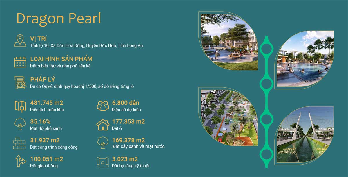 Overview of Dragon Pearl Urban Area Project Duc Hoa Long An