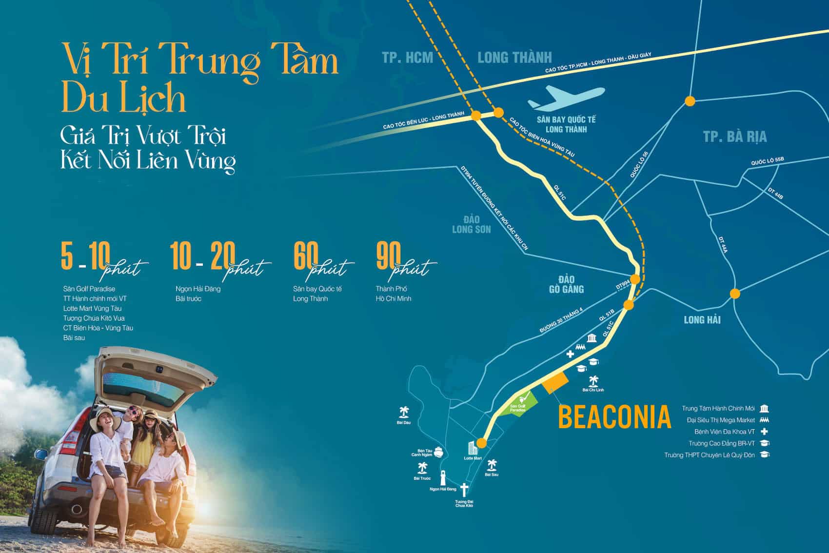 Beaconia Vung Tau project location