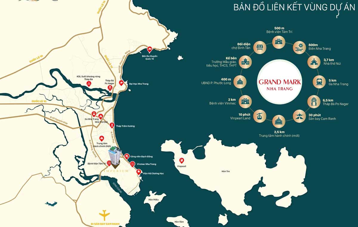 Regional connectivity location of Grand Mark Nha Trang Apartment Project Regional connectivity location of Grand Mark Nha Trang Apartment Project