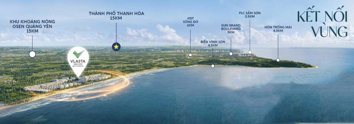 Regional connection location of Vlasta Van Phu Sam Son Thanh Hoa Project Regional connection location of Vlasta Van Phu Sam Son Thanh Hoa Project