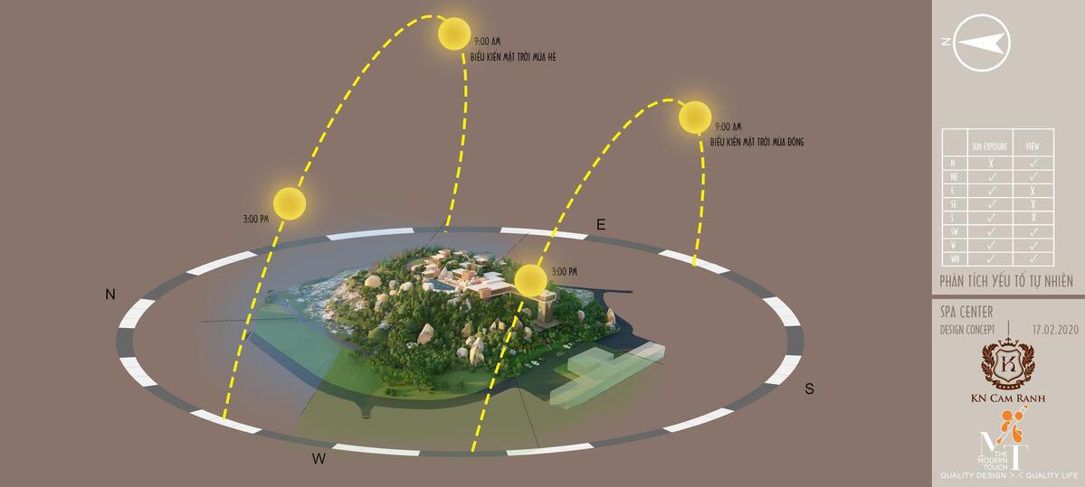 Para Hera's position inherits the favor of natural elements