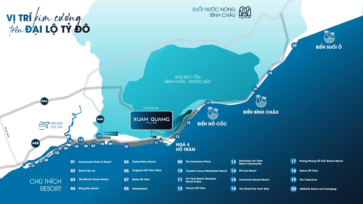 Location of Xuan Quang Villas Ho Tram Project Location of Xuan Quang Villas Ho Tram Project